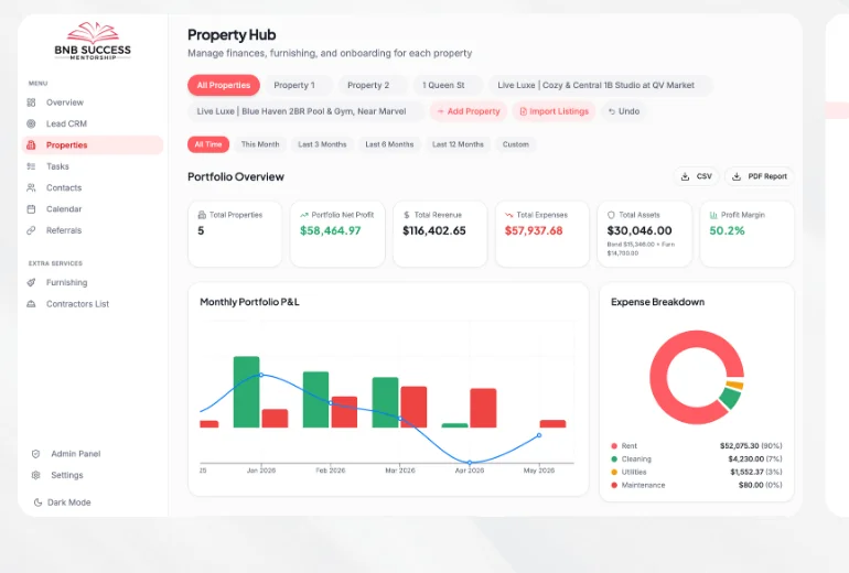 Property Hub: portfolio P&L dashboard inside BNB Success Software